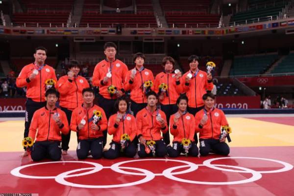 江苏省体育老师培训效果总结(图1)